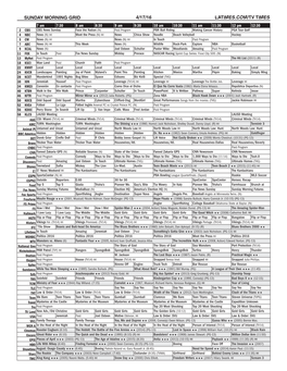 Sunday Morning Grid 4/17/16 Latimes.Com/Tv Times