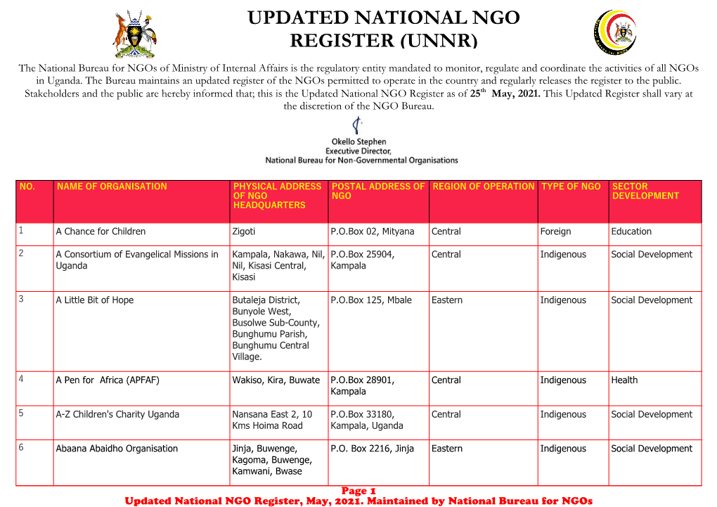 Updated National Ngo Register