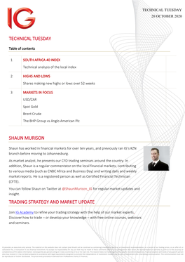 Technical Tuesday Shaun Murison Trading Strategy