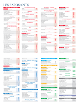 201702-Liste-Exposants