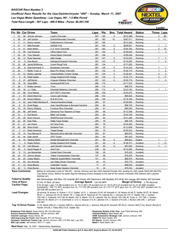 NASCAR Race Number 3 Unofficial Race Results for the Uaw