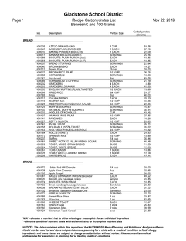 Recipe Carb List 11-22-19