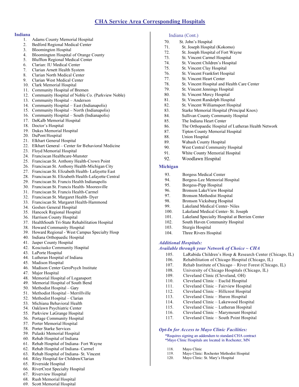 CHA Service Area Corresponding Hospitals