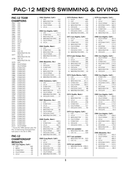 Pac-12 Men's Swimming & Diving