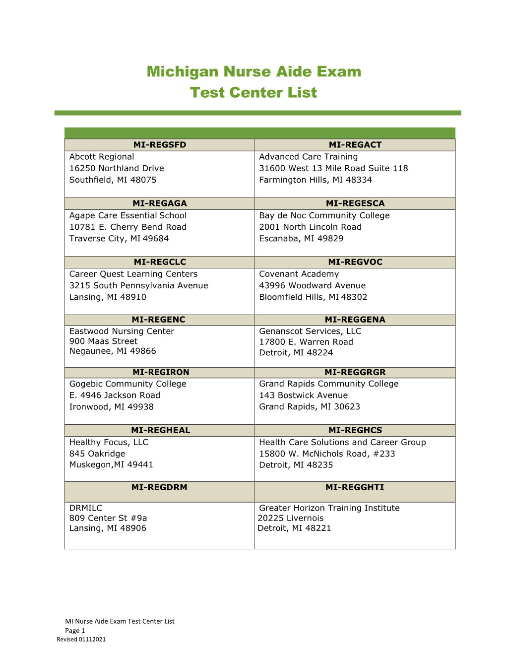 Michigan Nurse Aide Exam Test Center List