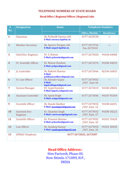 TELEPHONE NUMBERS of STATE BOARD Head Office | Regional Offices | Regional Labs