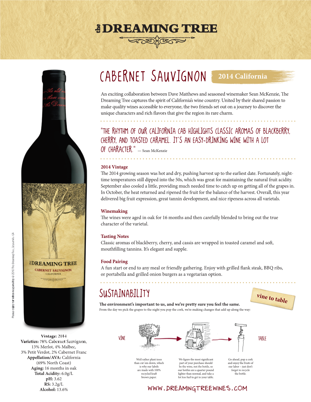 CABERNET SAUVIGNON 2014 California