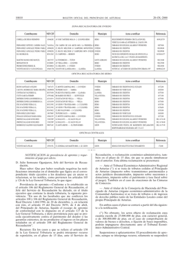 20–IX–2000 10810 Contribuyente NIF/CIF Domicilio Municipio Actos A
