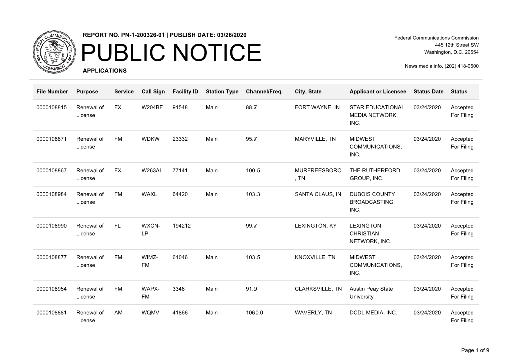 Public Notice >> Licensing and Management System Admin >>