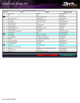 Chart: Top25 VIDEO POP