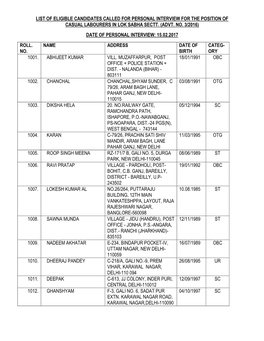 List of Eligible Candidates Called for Personal Interview for the Position of Casual Labourers in Lok Sabha Sectt