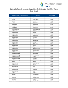 Gasbeschaffenheit an Ausspeisepunkten Des Netzes Der Westfalen Weser Netz Gmbh