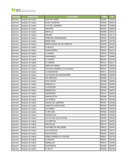 ENTIDAD MUNICIPIO LOCALIDAD LONG LAT Guerrero Acapulco De