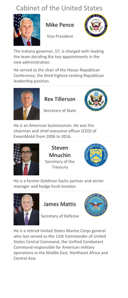 Cabinet of the United States