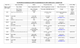 Civil List of Meghalaya Wing of Assam Meghalaya Joint