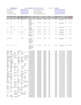 CIN Company Name Date of AGM(DD-MON-YYYY) 06-SEP