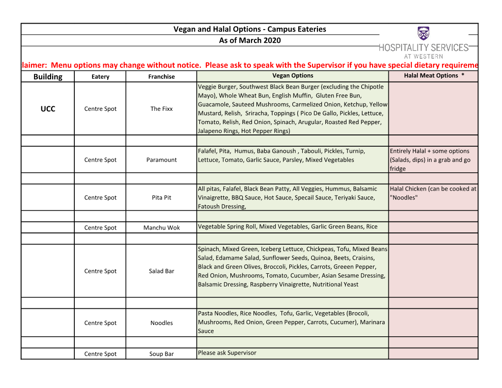Building UCC Vegan and Halal Options