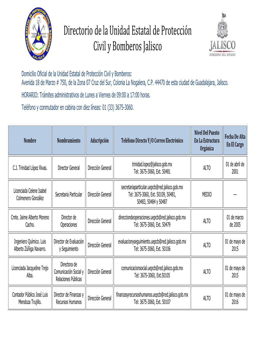 Directorio De La Unidad Estatal De Protección Civil Y Bomberos Jalisco