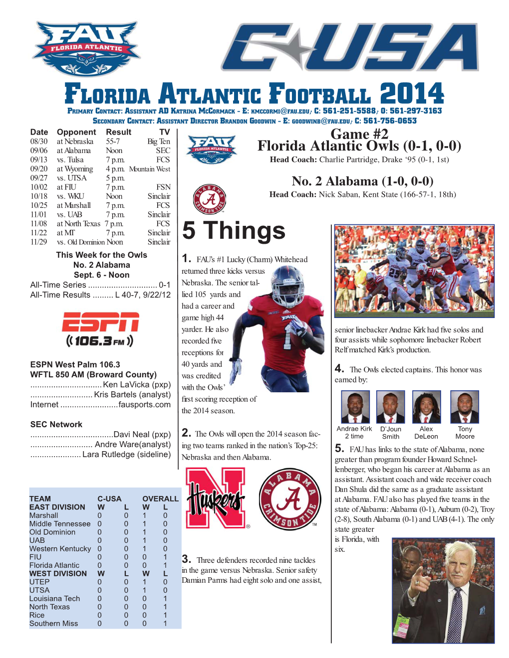 Game Notes 2014.Indd