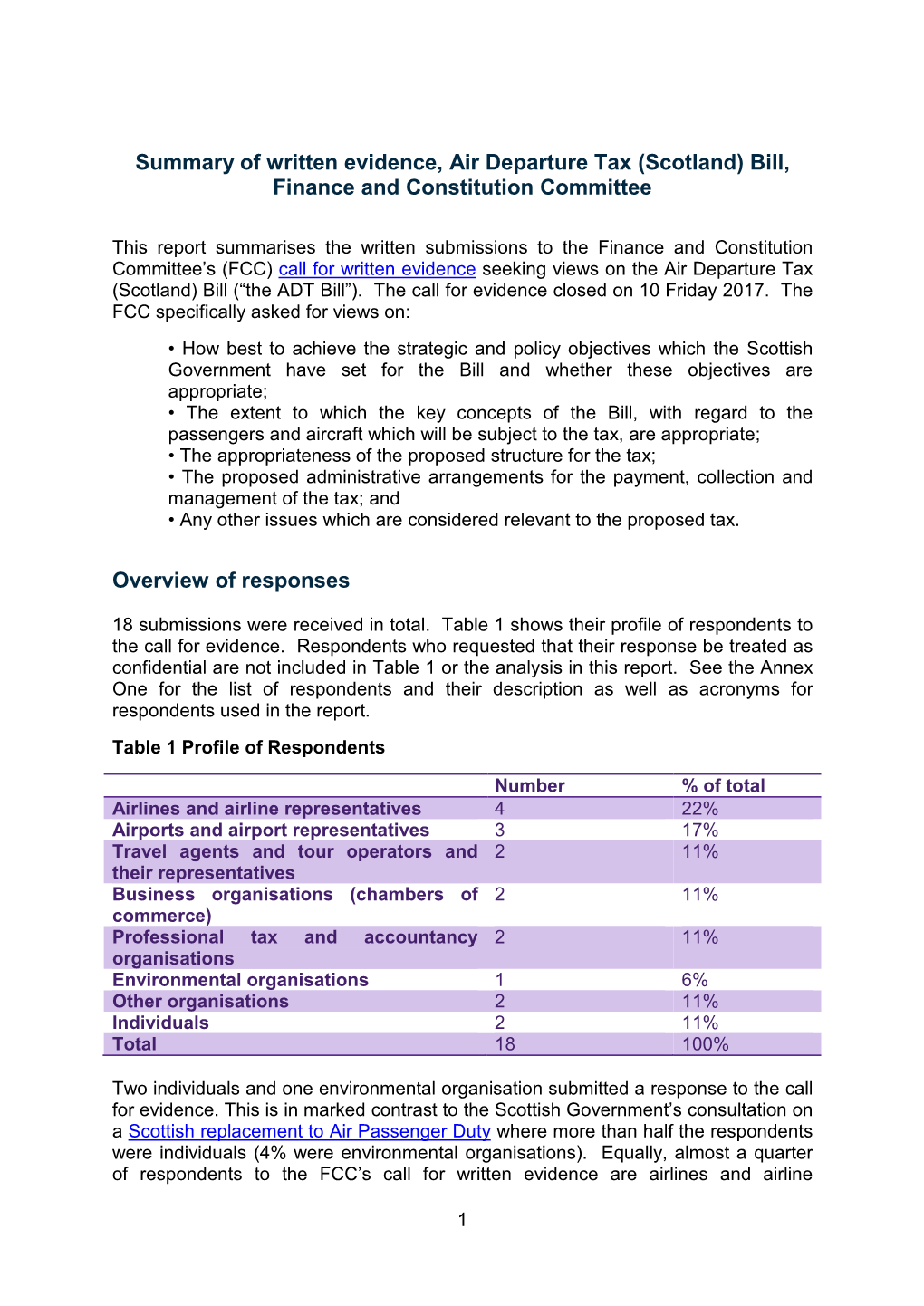 Summary of Written Evidence, Air Departure Tax (Scotland) Bill, Finance and Constitution Committee