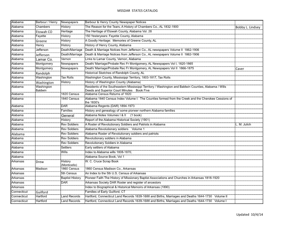 MSSDAR STATES CATALOG Updated 10/4/14 Bobby L. Lindsey