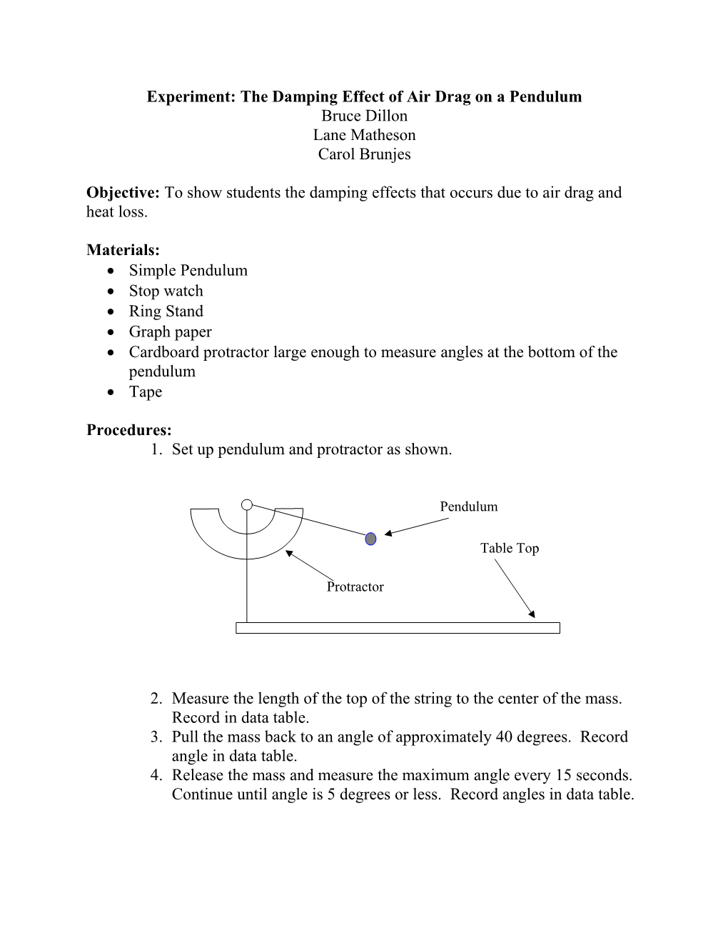 Experiment: The Damping Effect Of The Pendulum