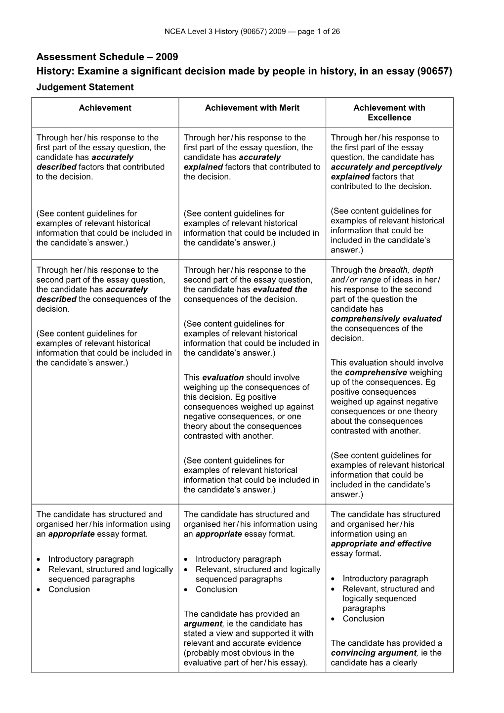 Assessment Schedule – 2009 History: Examine a Significant Decision Made by People in History, in an Essay (90657) Judgement Statement