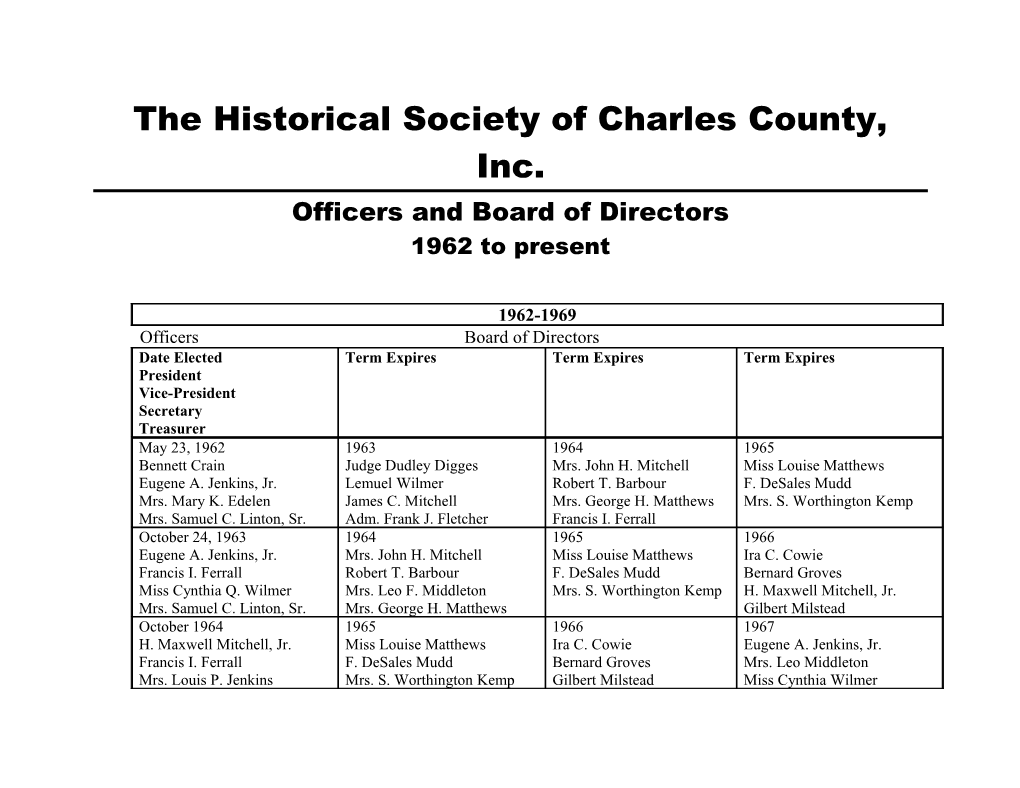 The Historical Society of Charles County, Inc