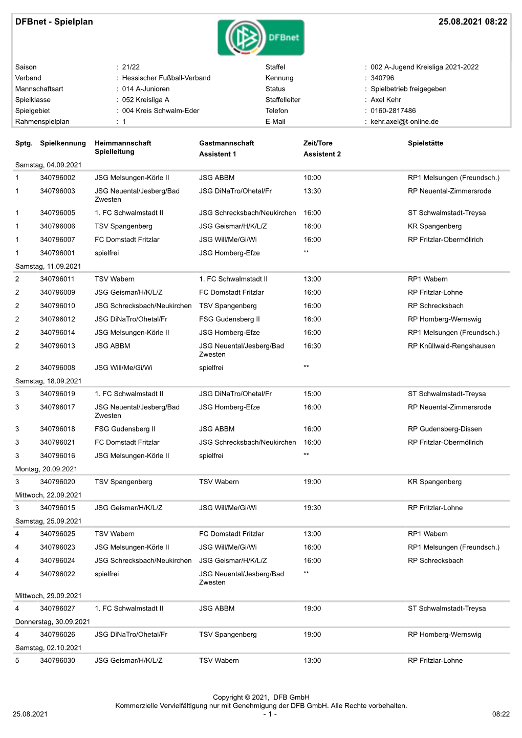 Spielplan 25.08.2021 08:22