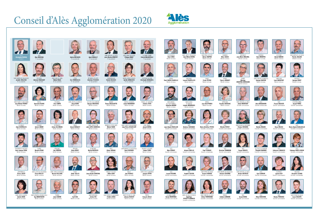 Conseil D'alès Agglomération 2020