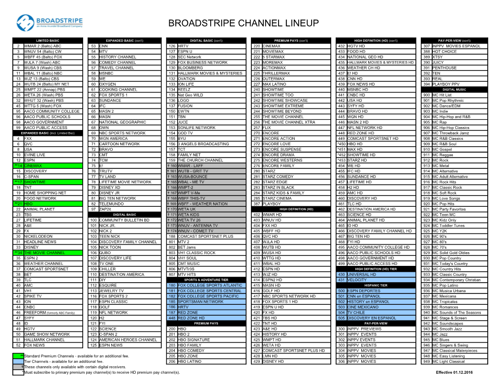 Broadstripe Channel Lineup