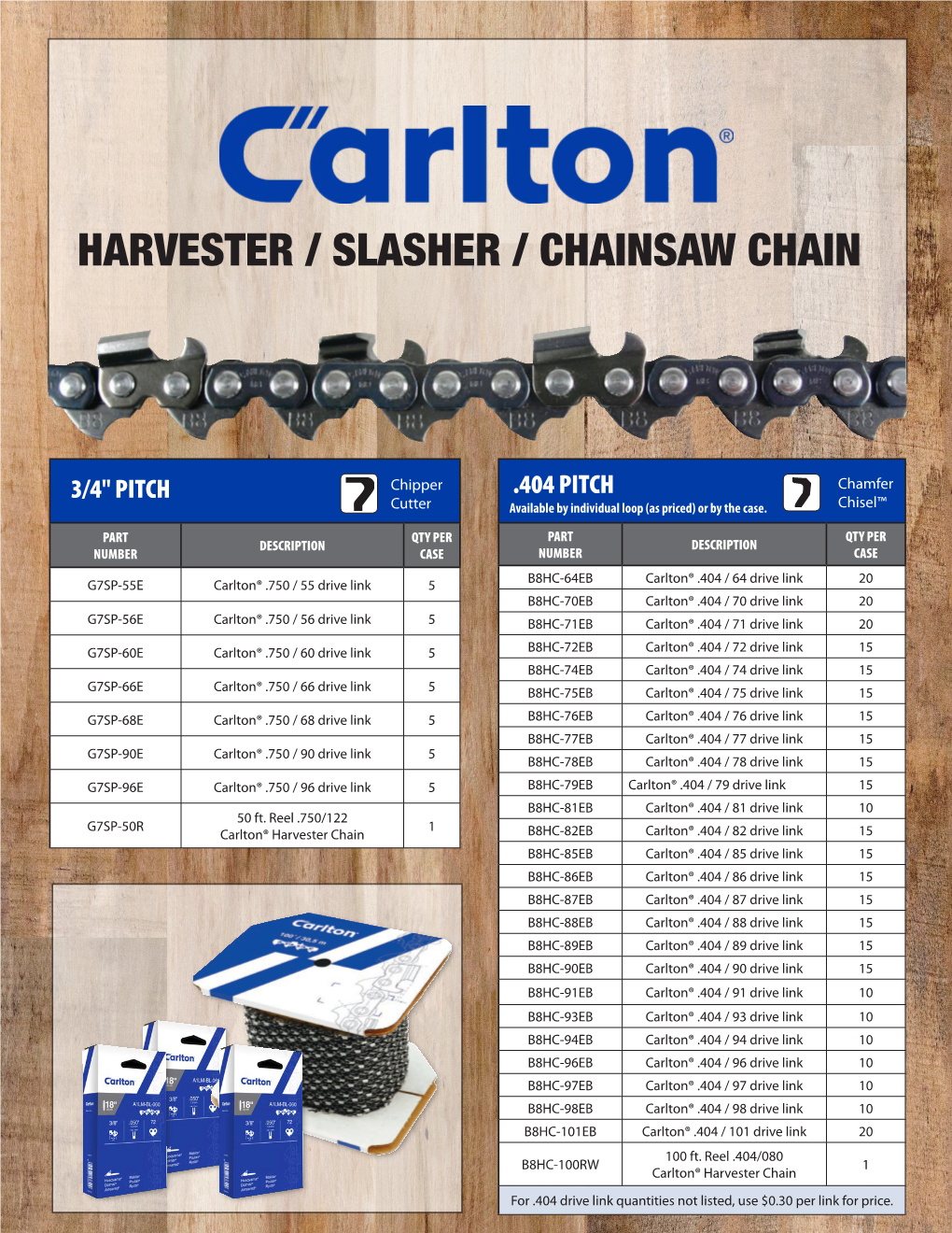 Harvester / Slasher / Chainsaw Chain