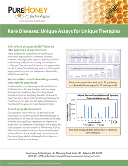 Rare Diseases: Unique Assays for Unique Therapies