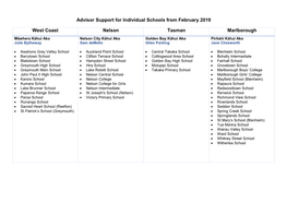 Advisor Support for Individual Schools from February 2019 West Coast