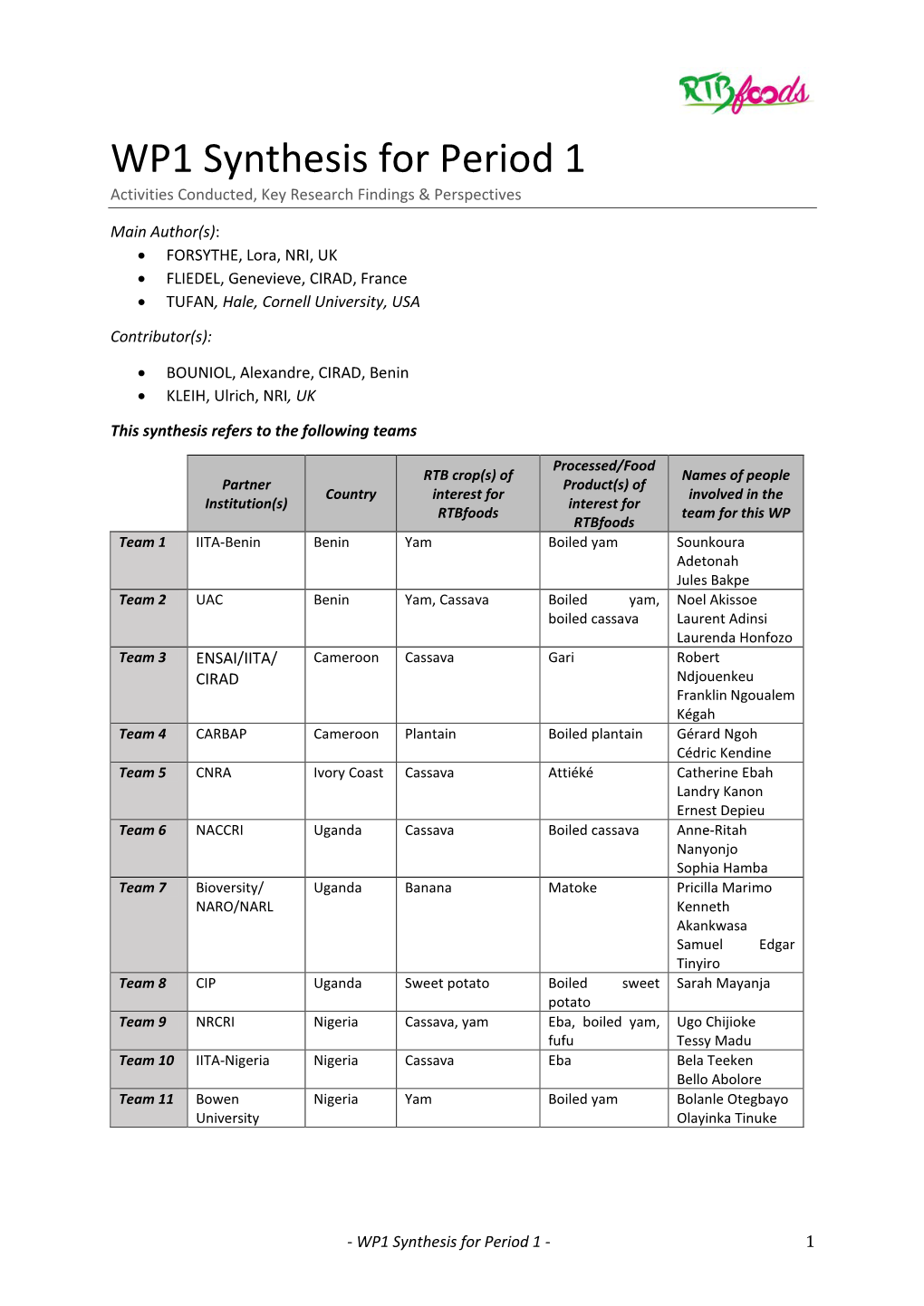 WP1 Synthesis for Period 1 Activities Conducted, Key Research Findings & Perspectives