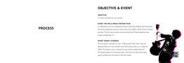 Objective & Event Process