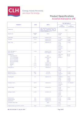 Product Specifications Aviation Kerosene JP8