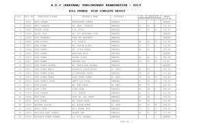Preliminary Examination - 2013 Roll Number Wise Complete Result