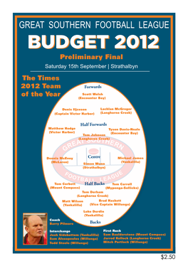Budget 2012 Budget 2012