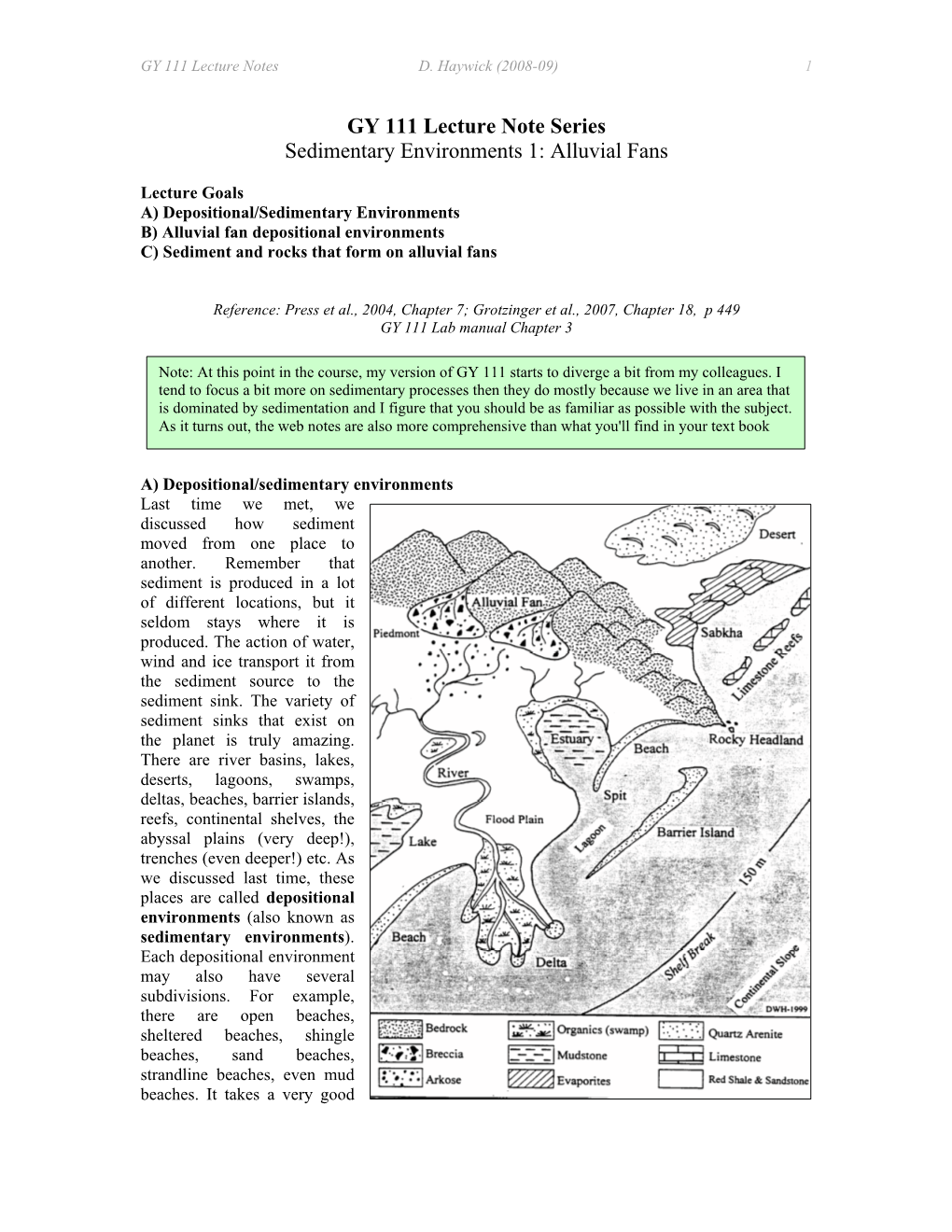 Alluvial Fans