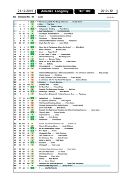 Amerika Longplay TOP 100 2019 / 51 21.12.2019