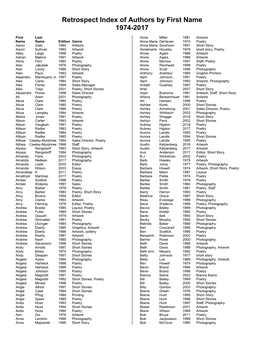 Retrospect Index of Authors by First Name 1974-2017