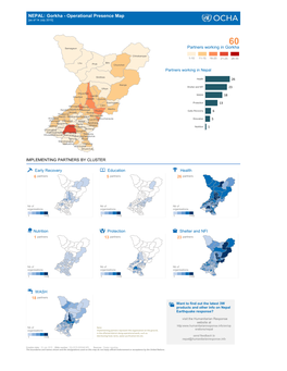 NEPAL: Gorkha - Operational Presence Map [As of 14 July 2015]