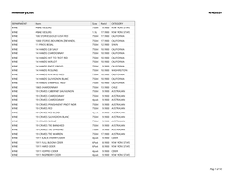 Inventory List 4/4/2020