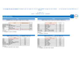 Collège Val De La Sensée Est Desservi Par Les Lignes 19, 20 Et 21 Arrêt ARLEUX "Collège Val De La Sensée" ; Et Les Services Scolaires Détaillés Ci- Dessous
