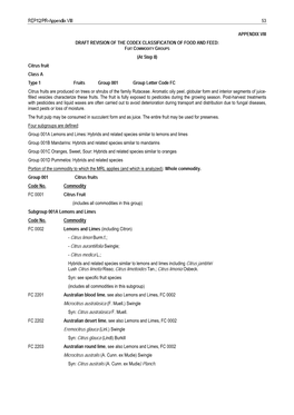 Fao Codex Classification Food F