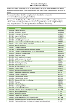 Medicine Contextual Schools If the School Where You Studied for Gcses and a Levels Is on the List Below, an Application Will Be Assigned a Contextual Score