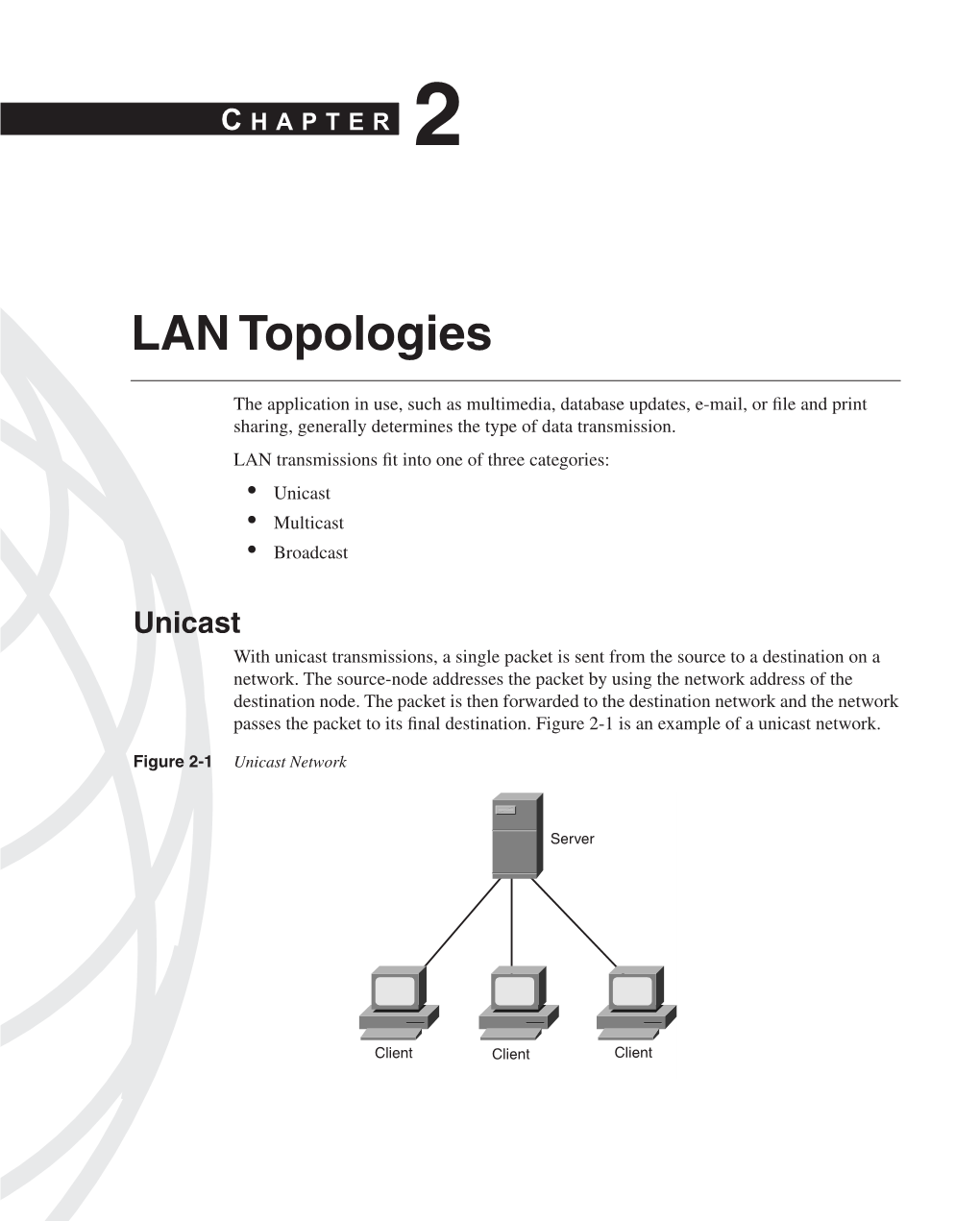 LAN Topologies