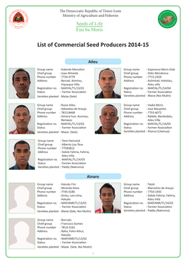 List of Commercial Seed Producers 2014-15