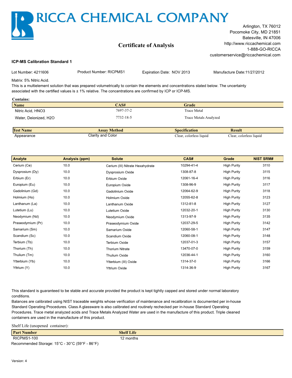 Certificate Of Analysis Go Ricca Customerservice Riccachemical